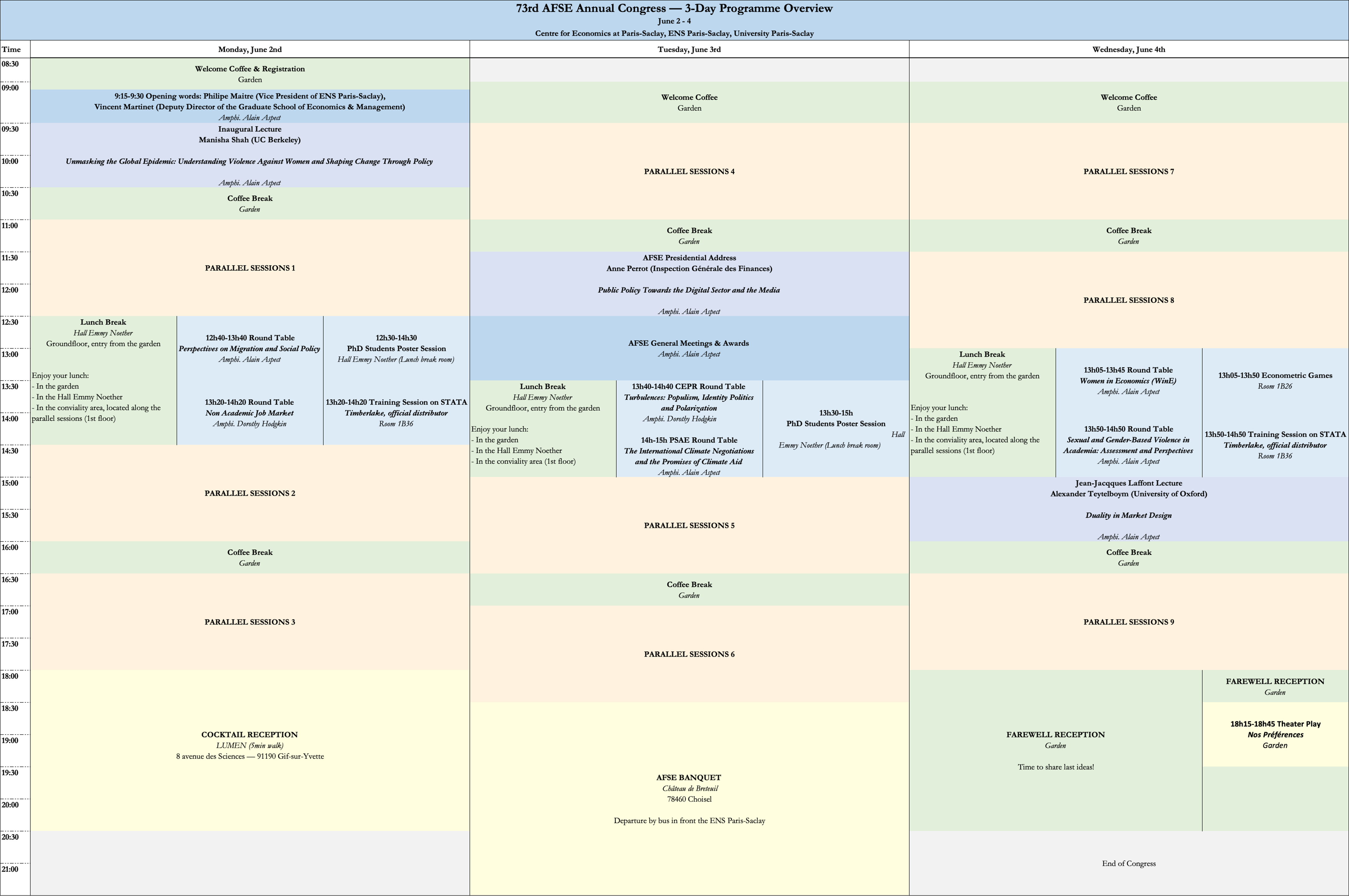 Program
